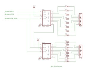 Schematic for the Cascaded Shift Registers