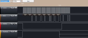 Enable Asserting Before Transfer Complete