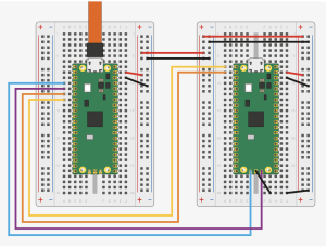 Picoprobe and Pico Fritzing