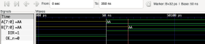 74LS245 Simulation Output Showing Propagation Delay