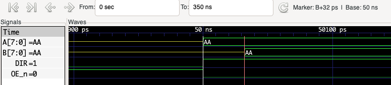 74LS245 Simulation Output Showing Propagation Delay
